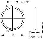 diagrama de anillo de sección constante