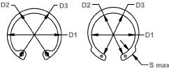 inspection graphic for HO internal retaining ring